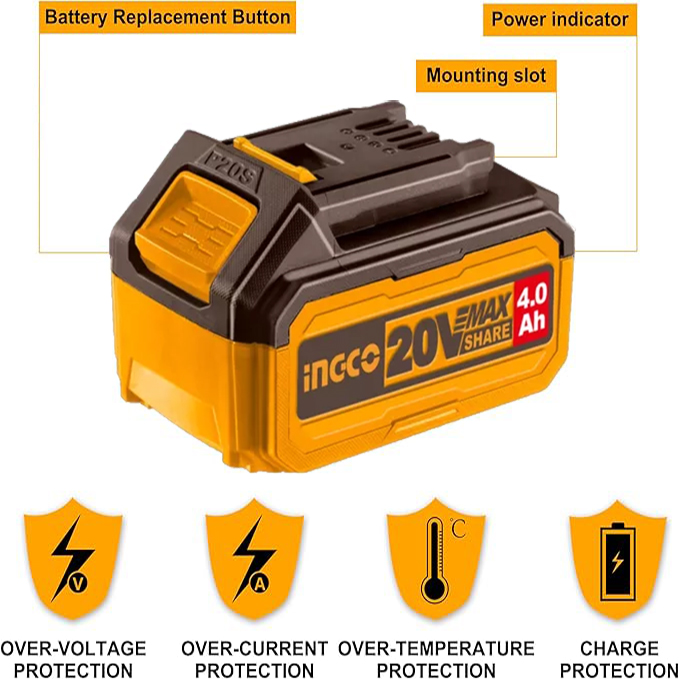 714QDsmqVCL._AC_SX679_.jpg بطارية ليثيوم مزدوجة انكو FBLI20021، (20) فولت - الصورة 1